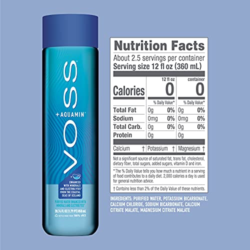 VOSS+ Aquamin - Premium Purified Water Enhanced with Minerals and Electrolytes for Optimal Hydration - Functional Water with Refreshing Taste - Recycled PET Bottles - 850ml (Pack of 12)