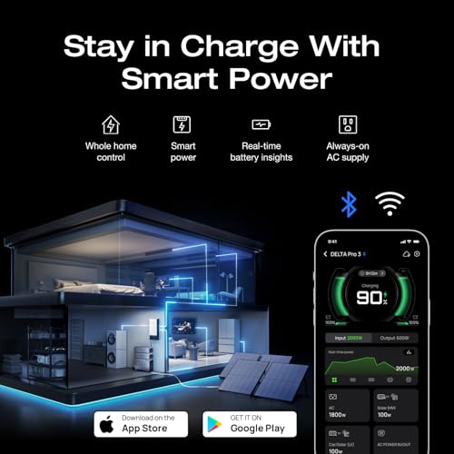 EF ECOFLOW 12kWh Portable Power Station: DELTA Pro 3 with 2 Extra Batteries