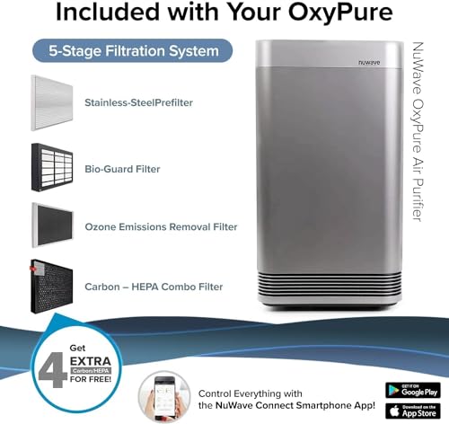 Nuwave Oxypure Air Purifier Pro for Extra Large Room