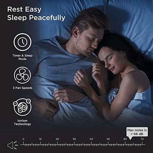 Medify MA-40 Air Purifier with True HEPA H13 Filter