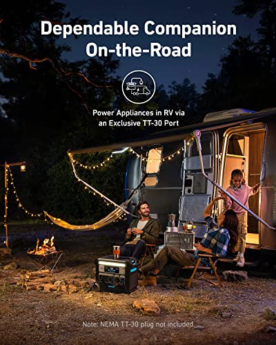 Anker SOLIX F2000 Portable Power Station