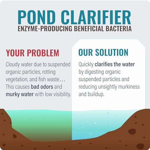 Pond Clear Water Treatment - 16 Pack for 8 Months of Pond Cleaner Supply - Pond Clarifier
