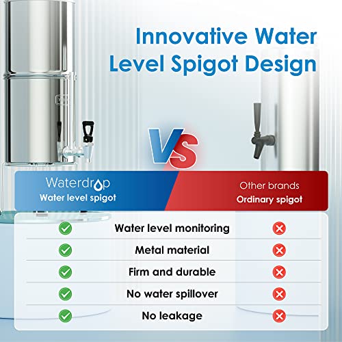 Waterdrop Gravity-fed Water Filter System — 2.25G King Tank Series
