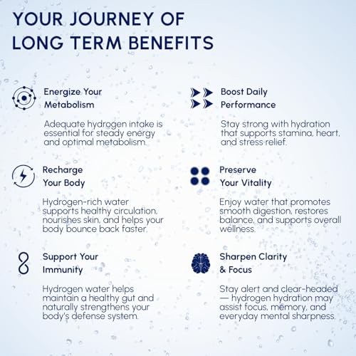 HydroPitcher | 68 Oz Hydrogen Water Pitcher - BPA Free Rich Hydrogen Water Generator - Electrolysis Jug with SPE/PEM Technology Hydrogen Water Machine | Chlorine Free Large Hydrogen Water Bottle