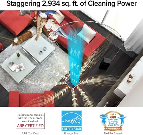 Nuwave Oxypure Air Purifier Pro for Extra Large Room