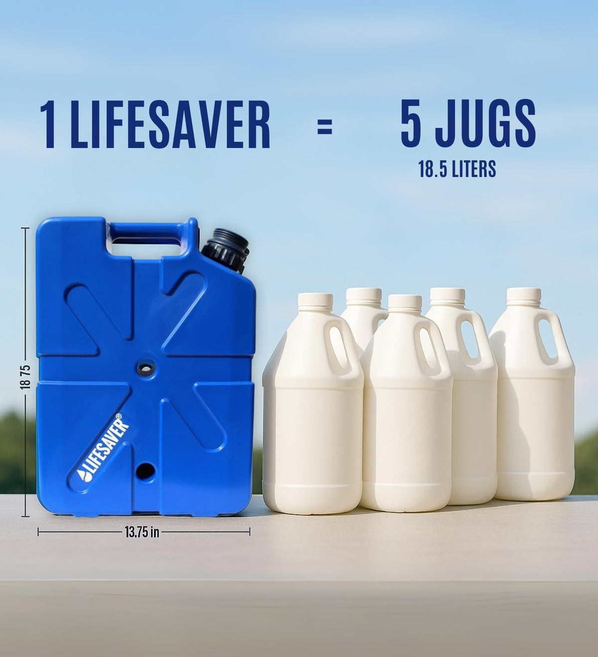 Lifesaver Jerrycan Water Purifier