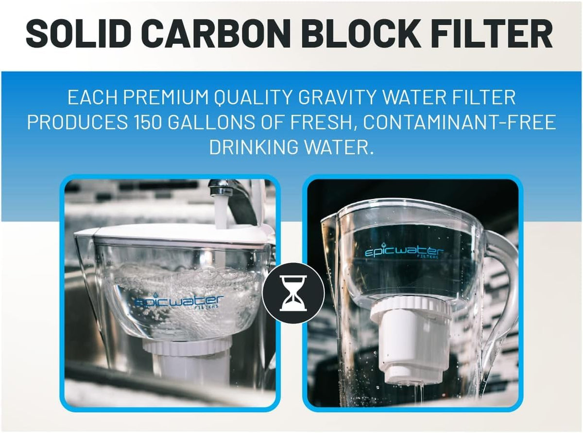 Epic Water Filters Replacement Water Pitcher Filter
