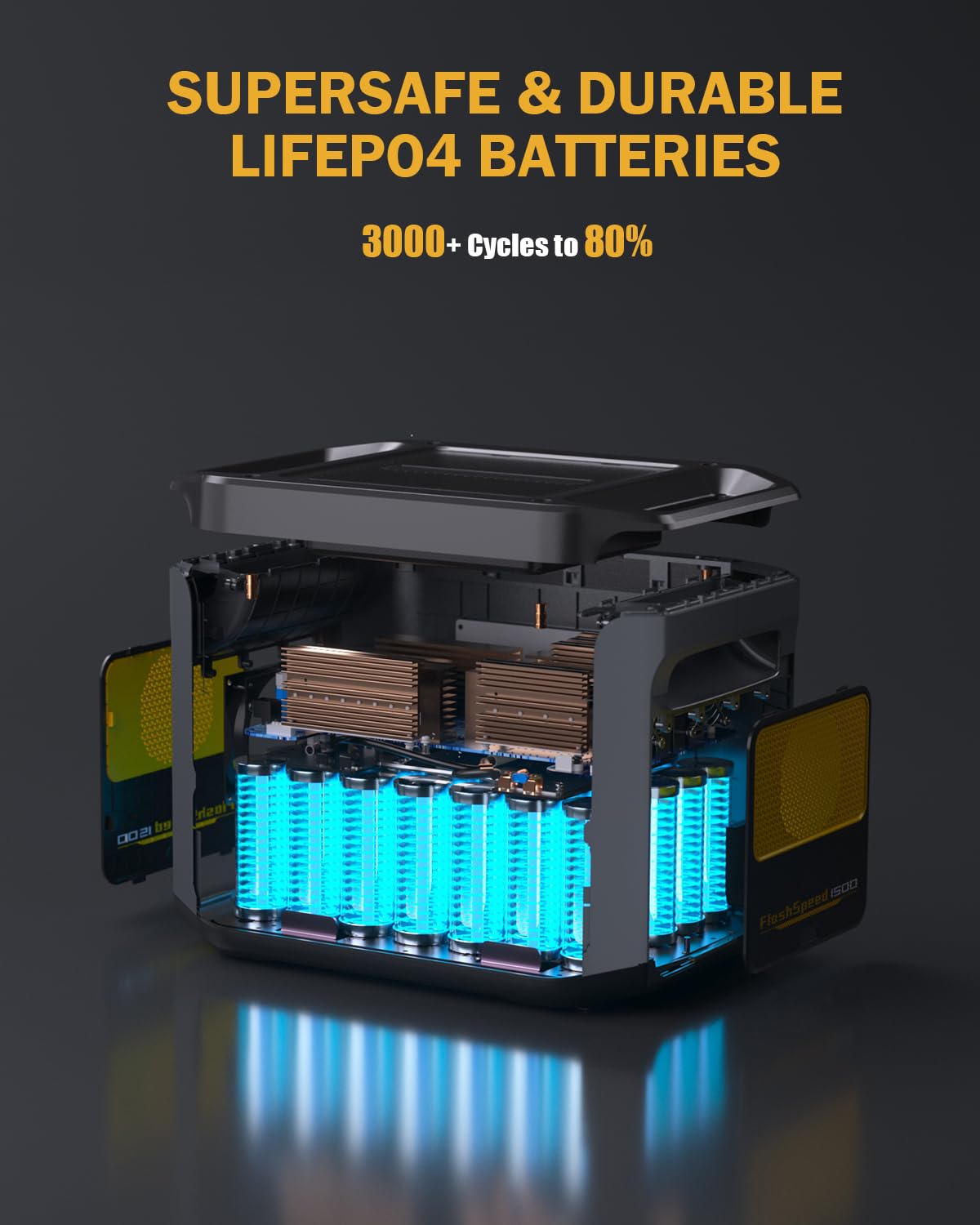 VTOMAN FlashSpeed 1500 Portable Power Station with 400W Panel