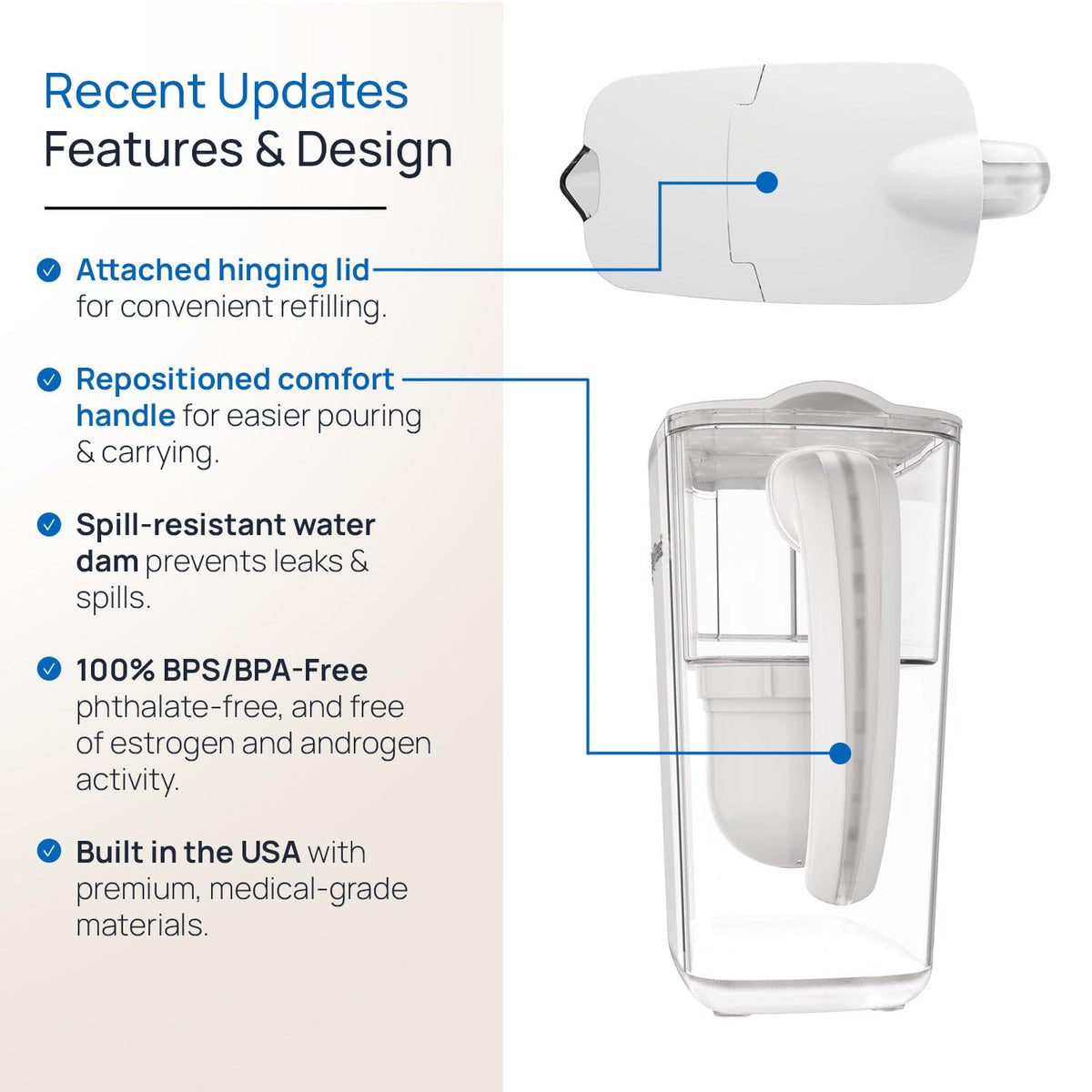 Clearly Filtered Filtered Water Pitcher (Pitcher + 3 Filter Packs)