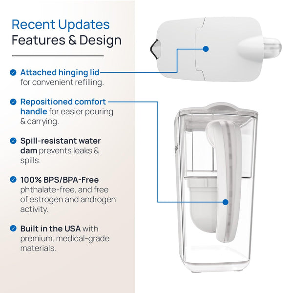 Clearly Filtered Filtered Water Pitcher/Updated Model - Includes 1 fil ...