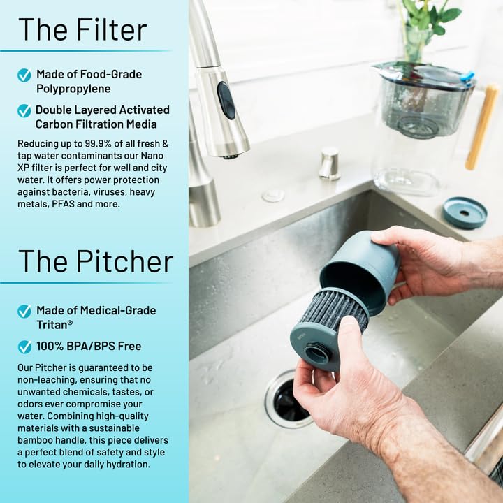 Epic Water Filters Replacement Filter for Epic Nano XP Water Filter Pitcher