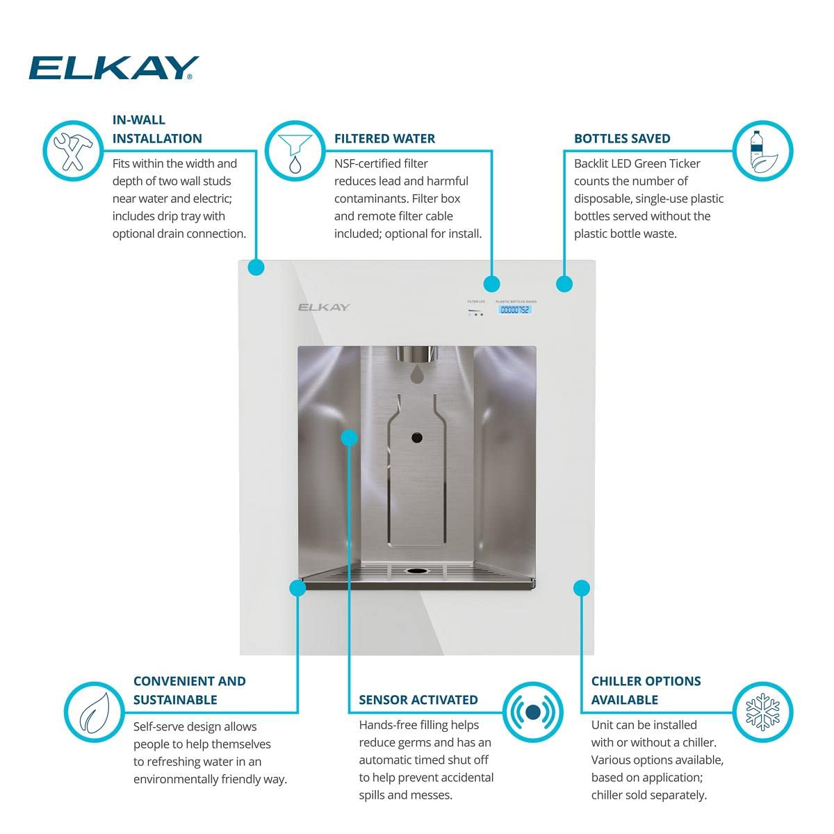 Elkay LBWDC00WHC Water Dispenser, Aspen White
