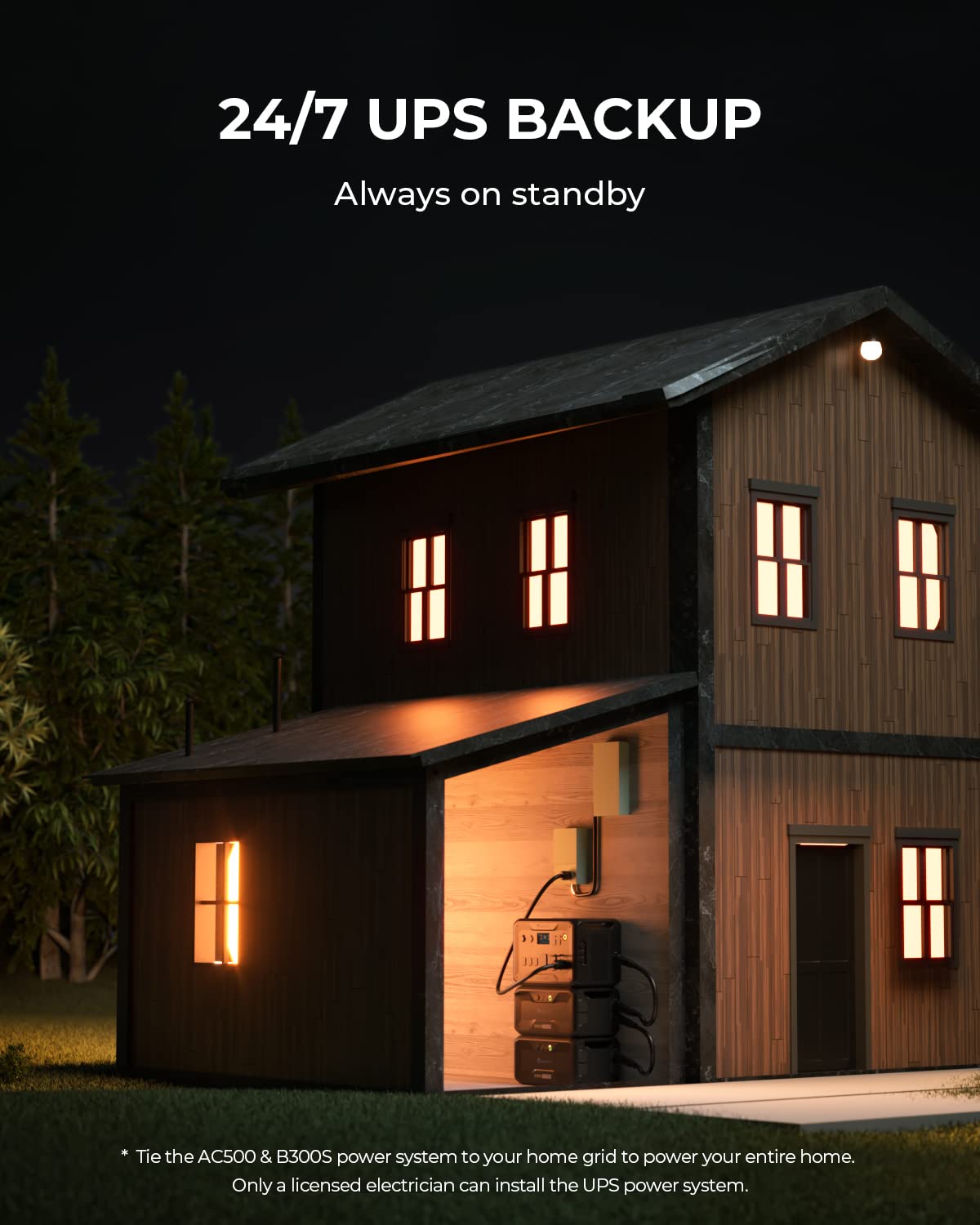 BLUETTI Power Station AC500 &amp; B300S Expansion Battery