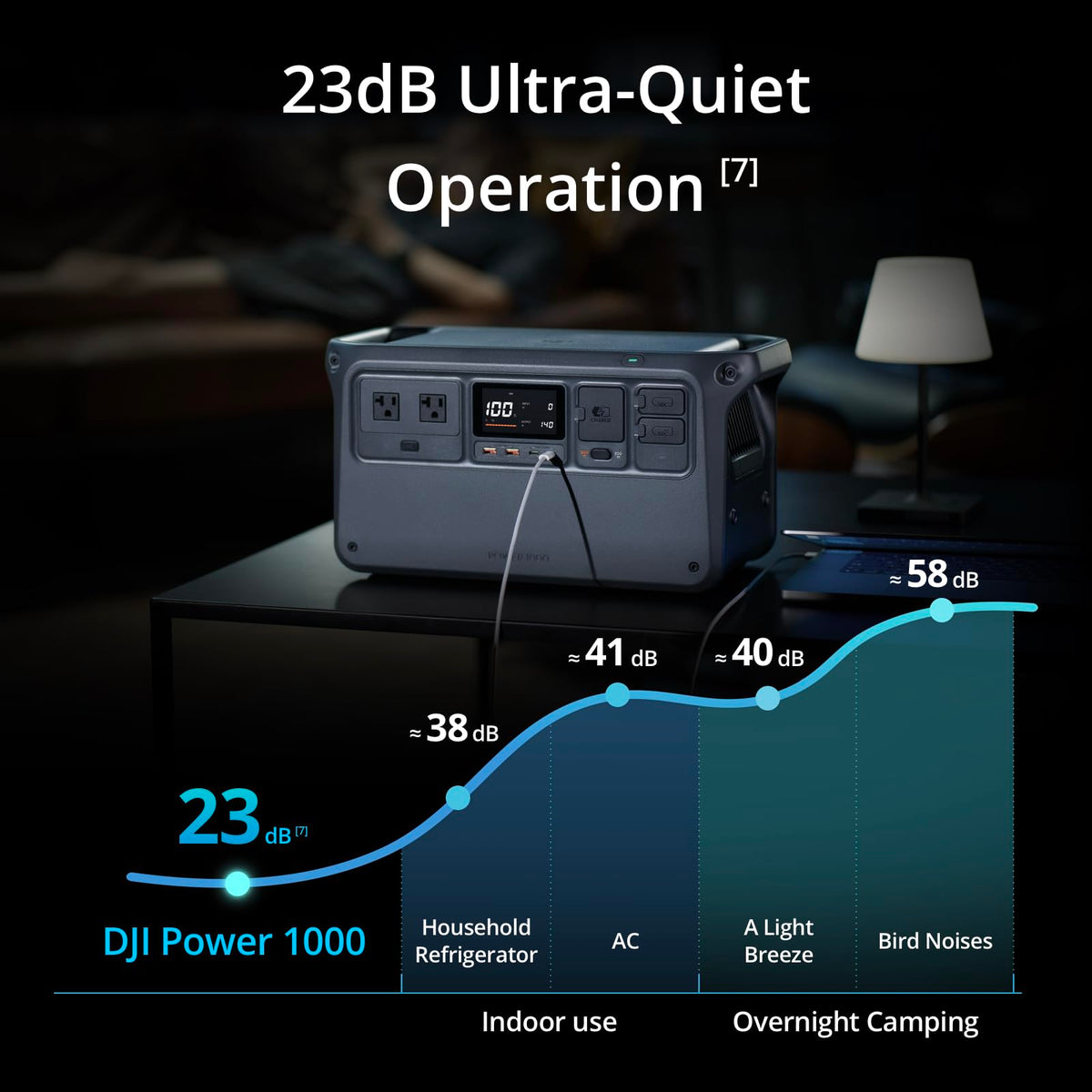 DJI Power 1000 Portable Power Station