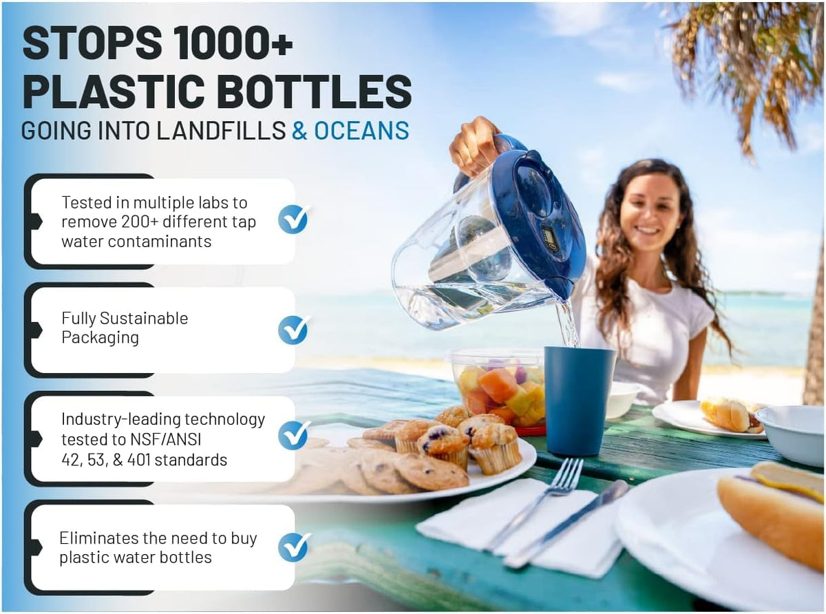 Epic Water Filters Replacement Water Pitcher Filter