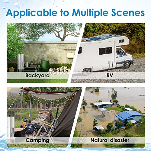 Waterdrop Gravity-fed Water Filter System — 2.25G King Tank Series