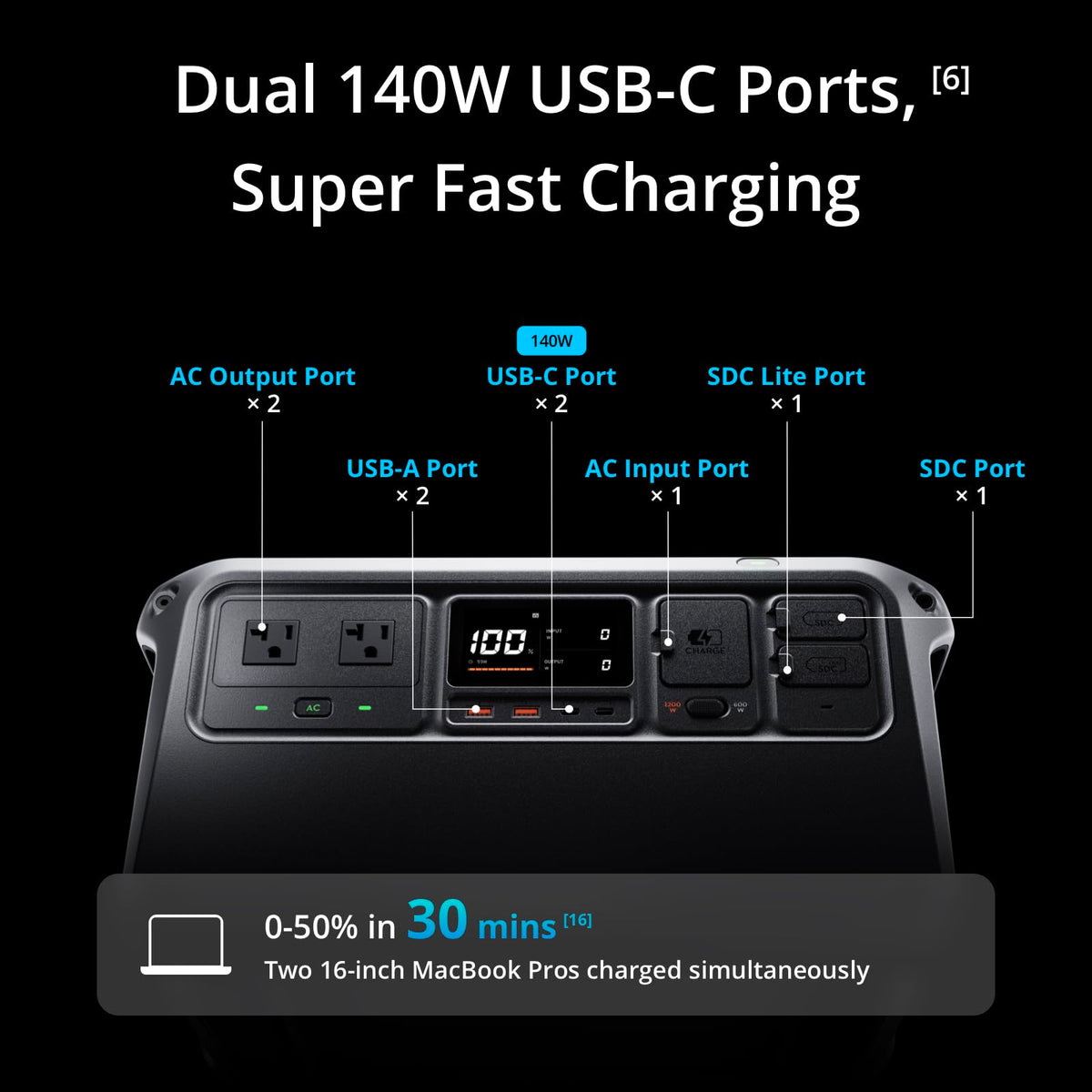 DJI Power 1000 Portable Power Station