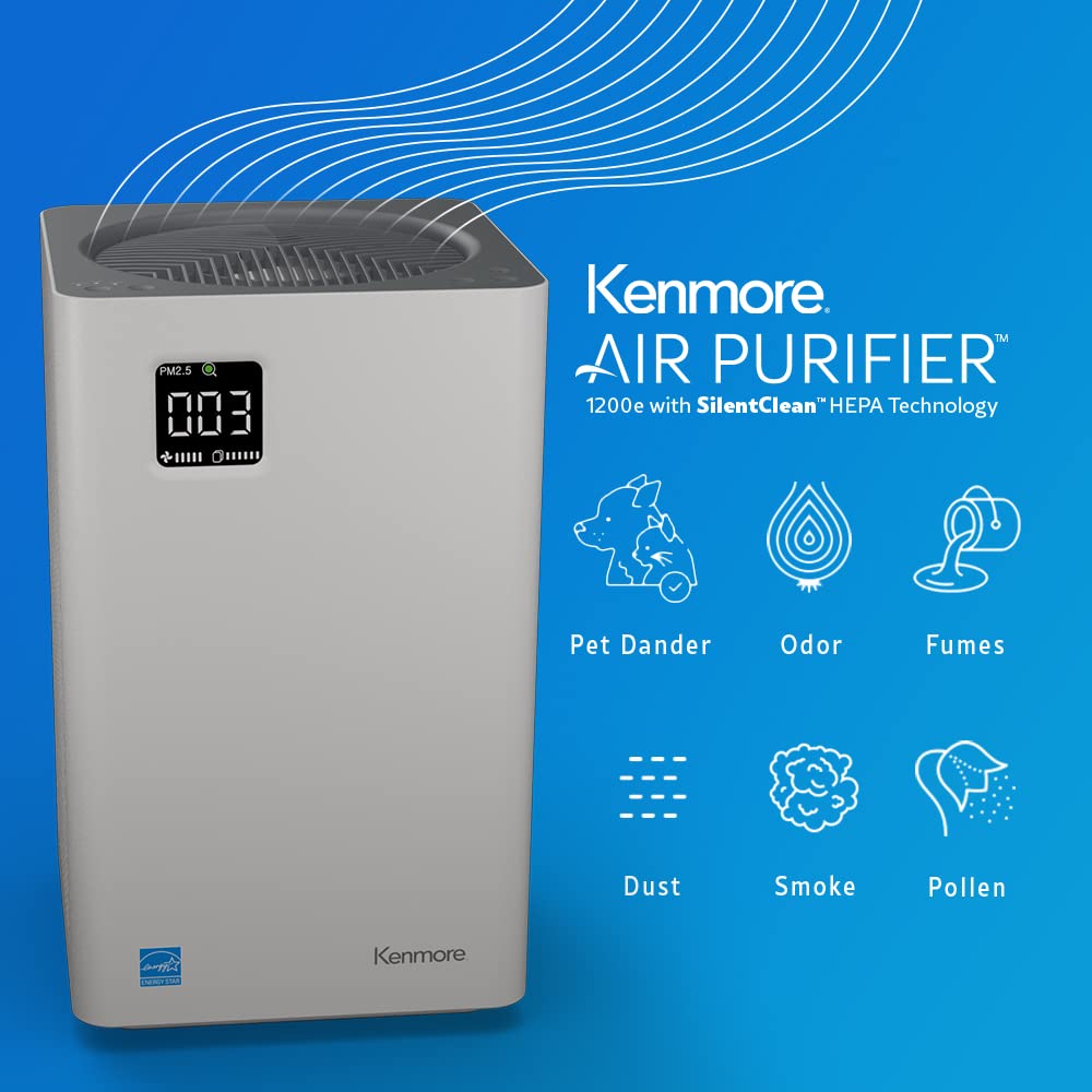 Kenmore PM2010 Air Purifier with H13 True HEPA Filter