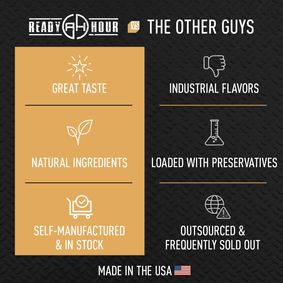 Ready Hour, Fruit &amp; Veggie Mix, Real Non-Perishable Freeze-Dried Food