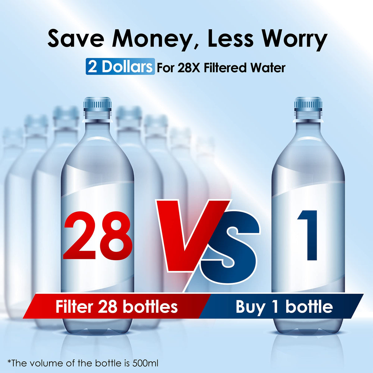 Waterdrop Alkaline Water Filter Dispenser