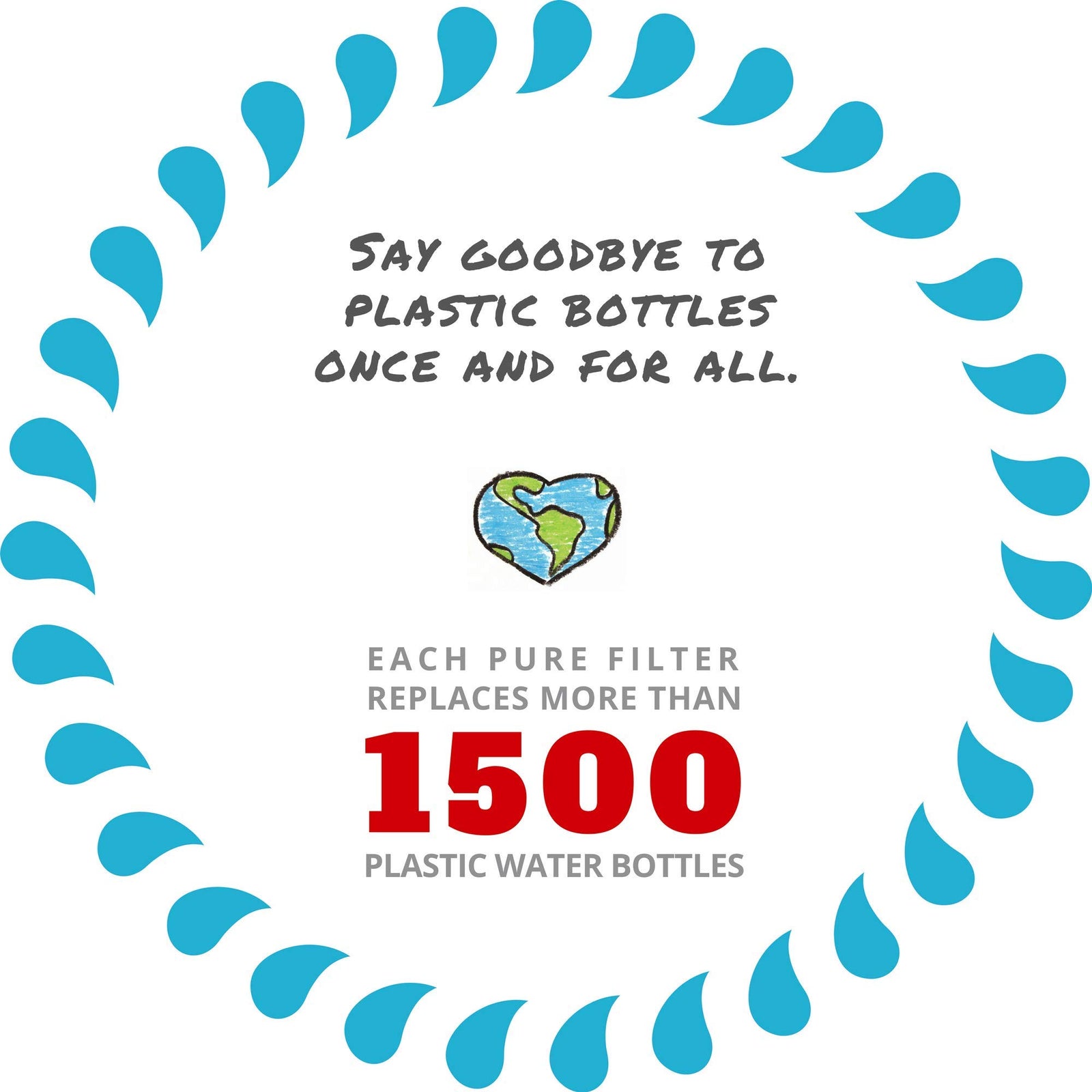 Epic Water Filters Replacement Water Pitcher Filter