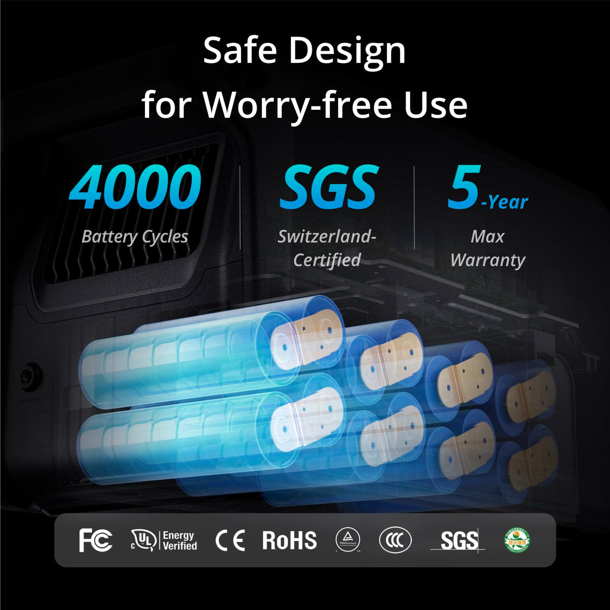 DJI Power 1000 Portable Power Station