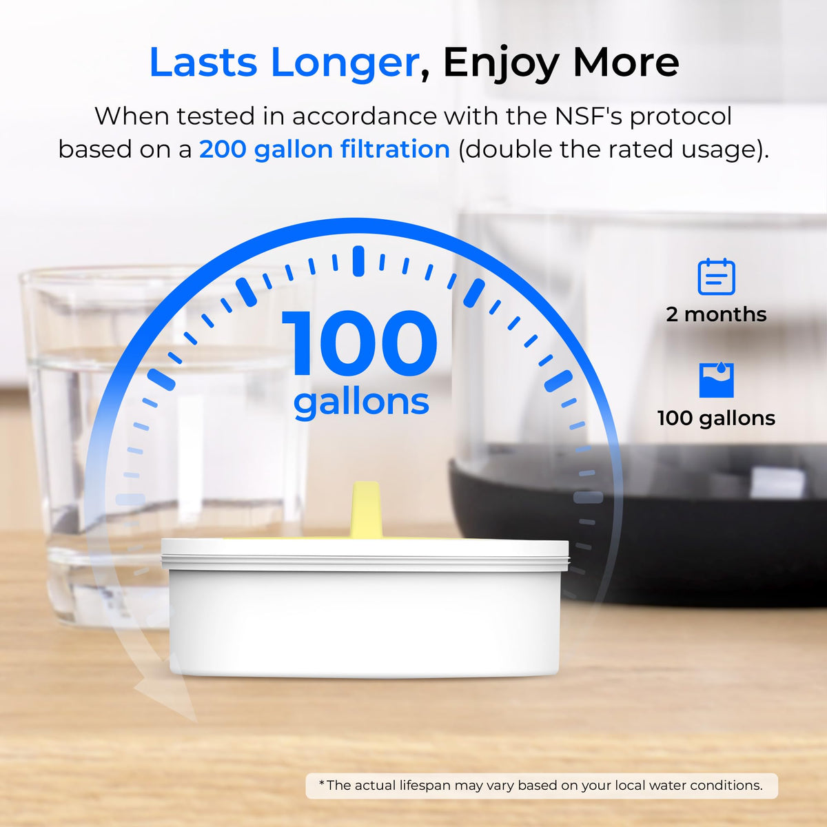 Waterdrop Large Glass Water Filter Pitcher