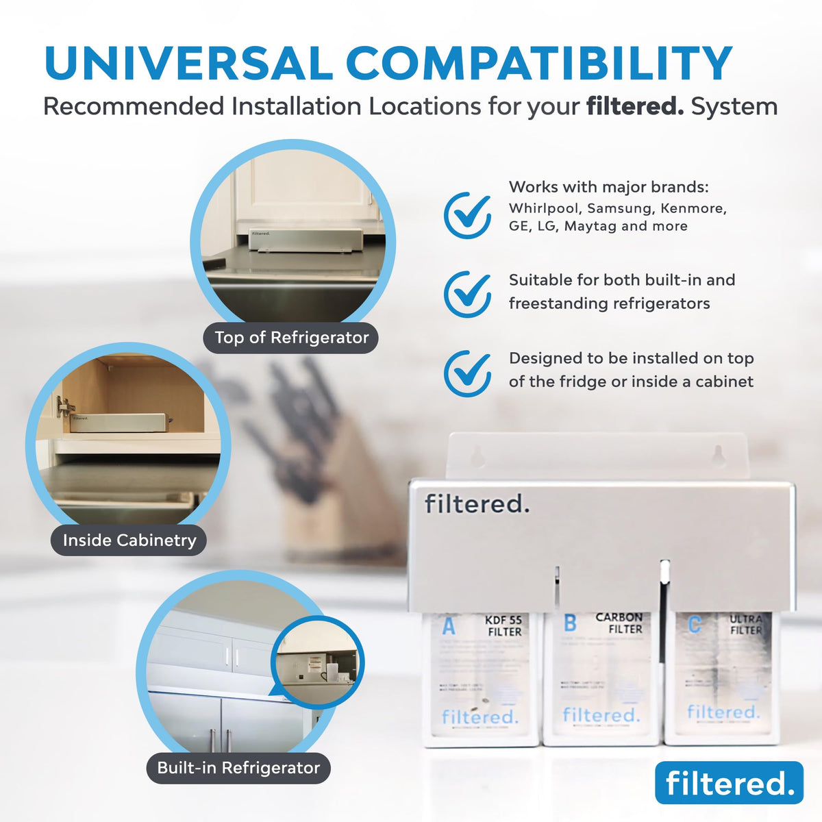 filtered. Inline Water Filter for Refrigerators &amp; Ice Makers