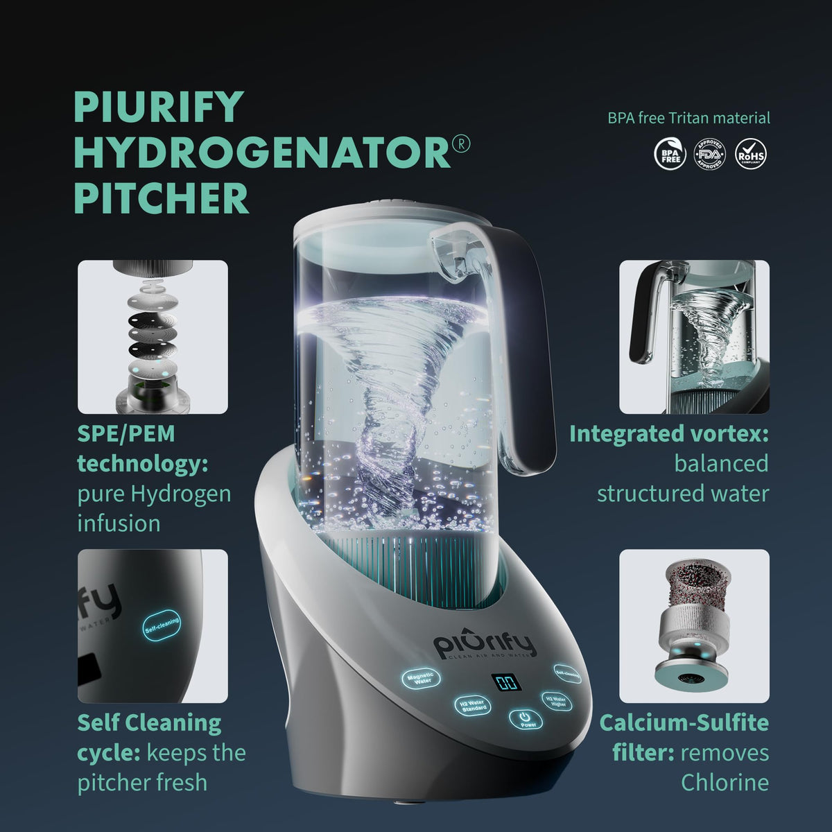 PIURIFY 50 Oz Hydrogen Water Pitcher
