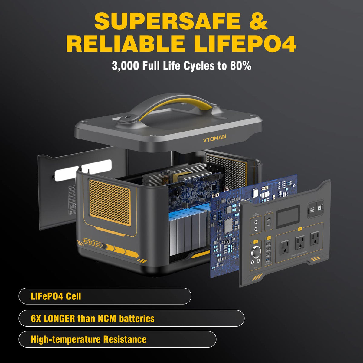 VTOMAN 1408Wh Portable Power Station 1000W Solar Generator Station