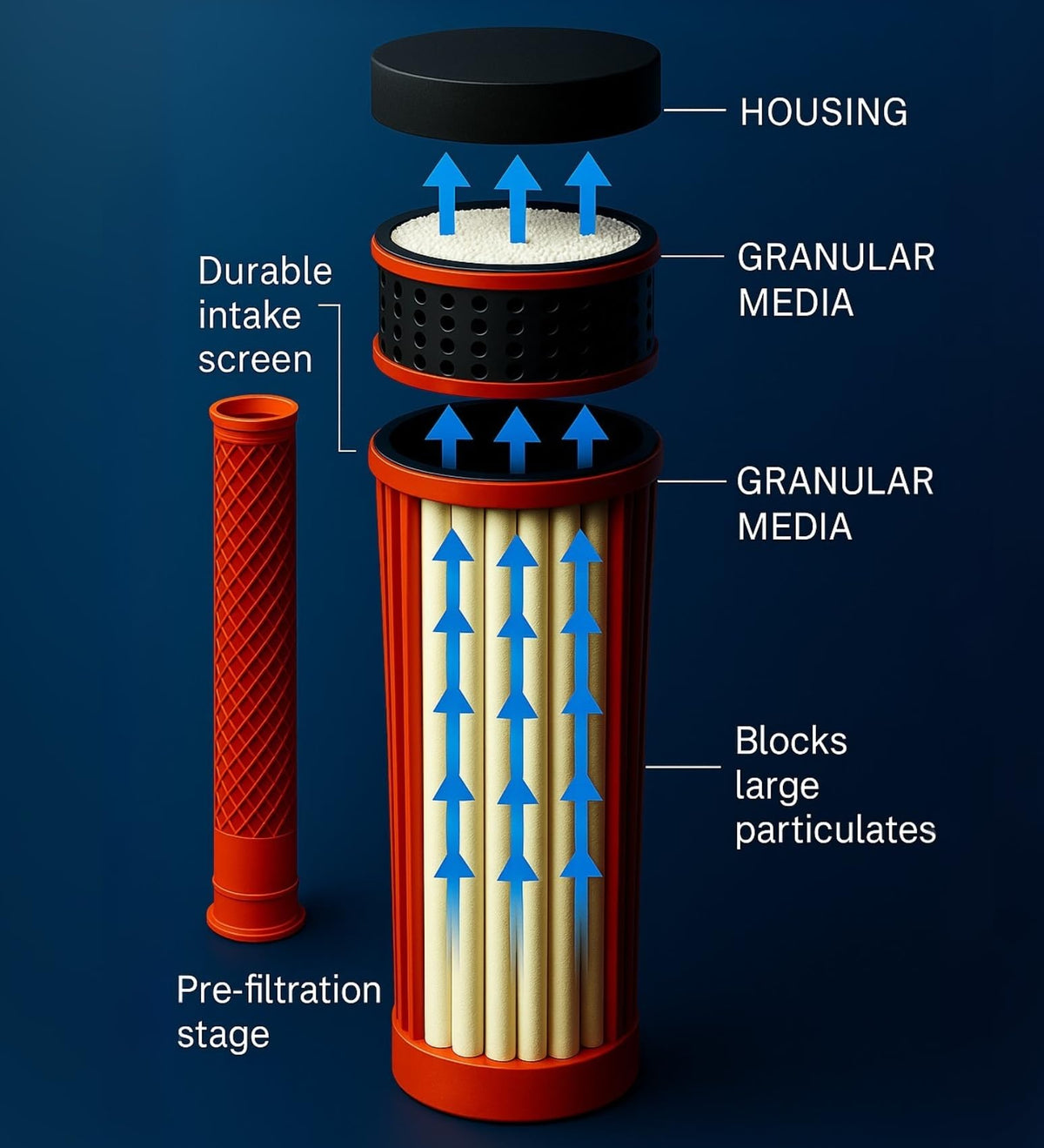 Lifesaver Jerrycan Water Purifier