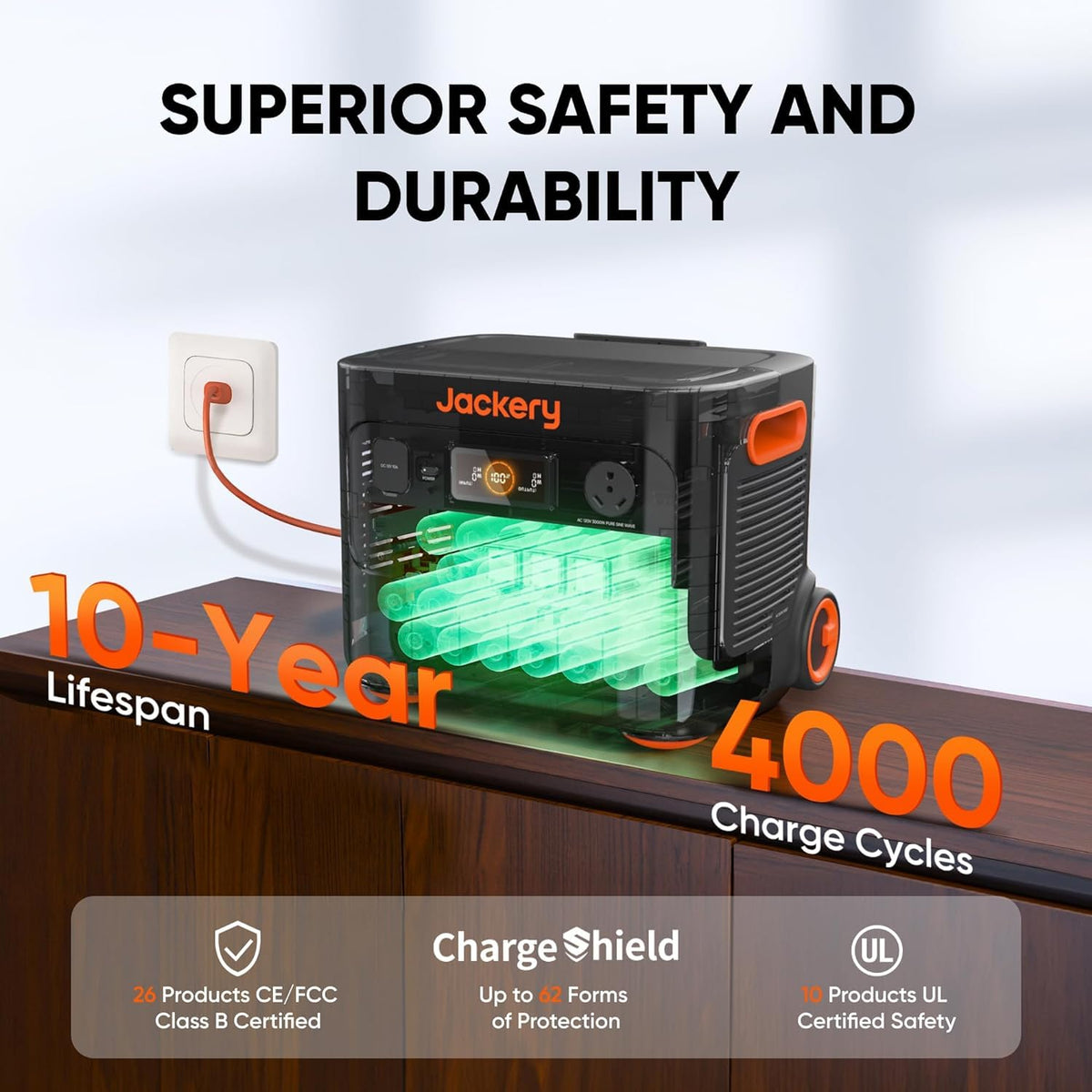 Jackery Portable Power Station Explorer 2000 Plus, Solar Generator