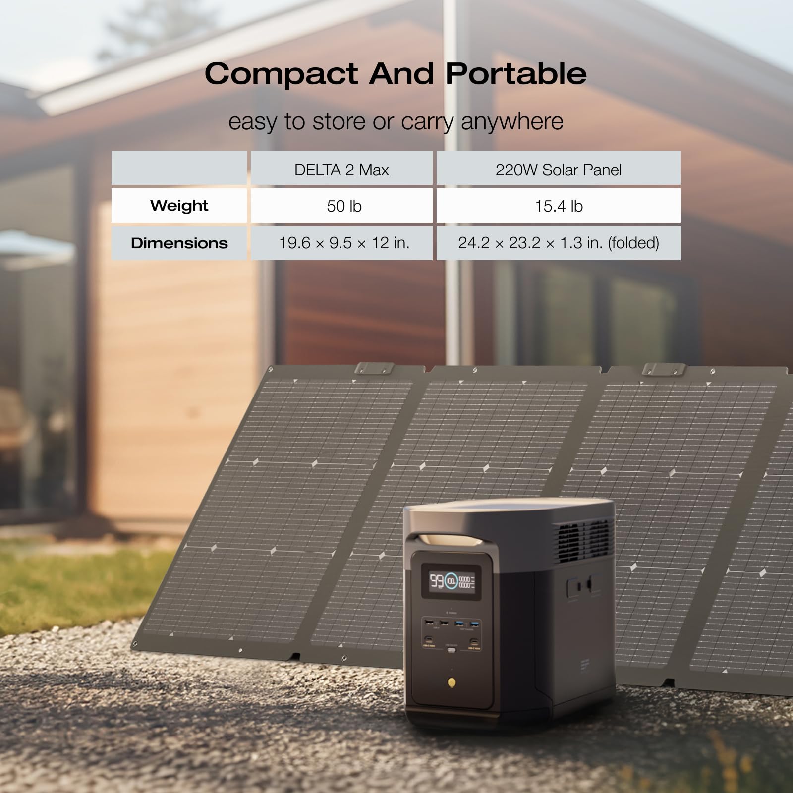 EF ECOFLOW Solar Generator DELTA 2 Max 2048Wh with 220W Solar Panel, LiFePO4 Battery Portable Power Station