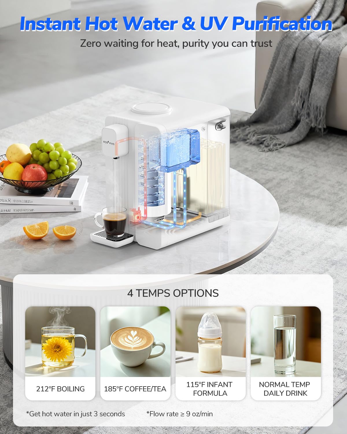 Ecoviva Mate 4 Countertop Reverse Osmosis Water Filter System with UV