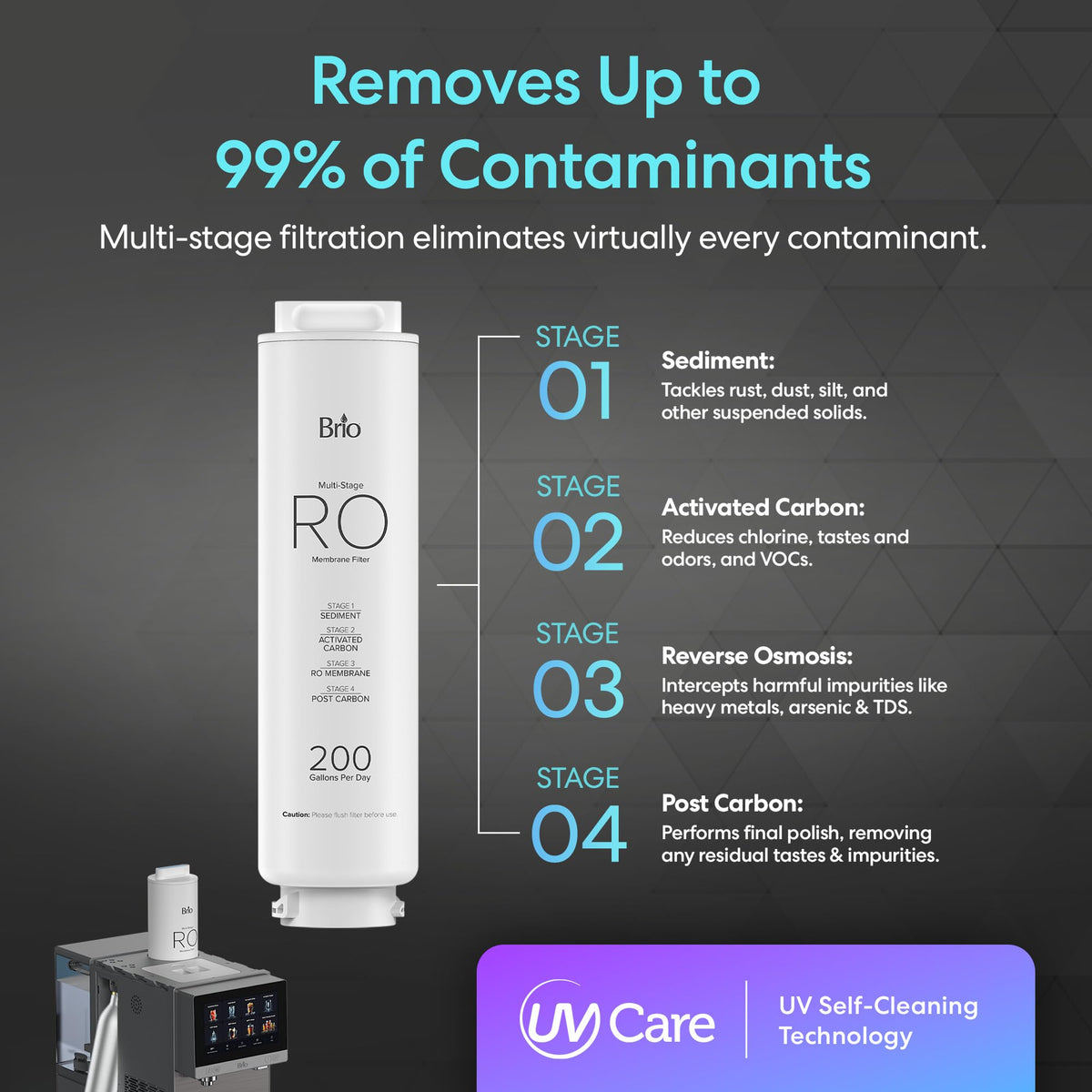 Brio Q60 Sparkling Water Countertop Dispenser with Refillable Tank