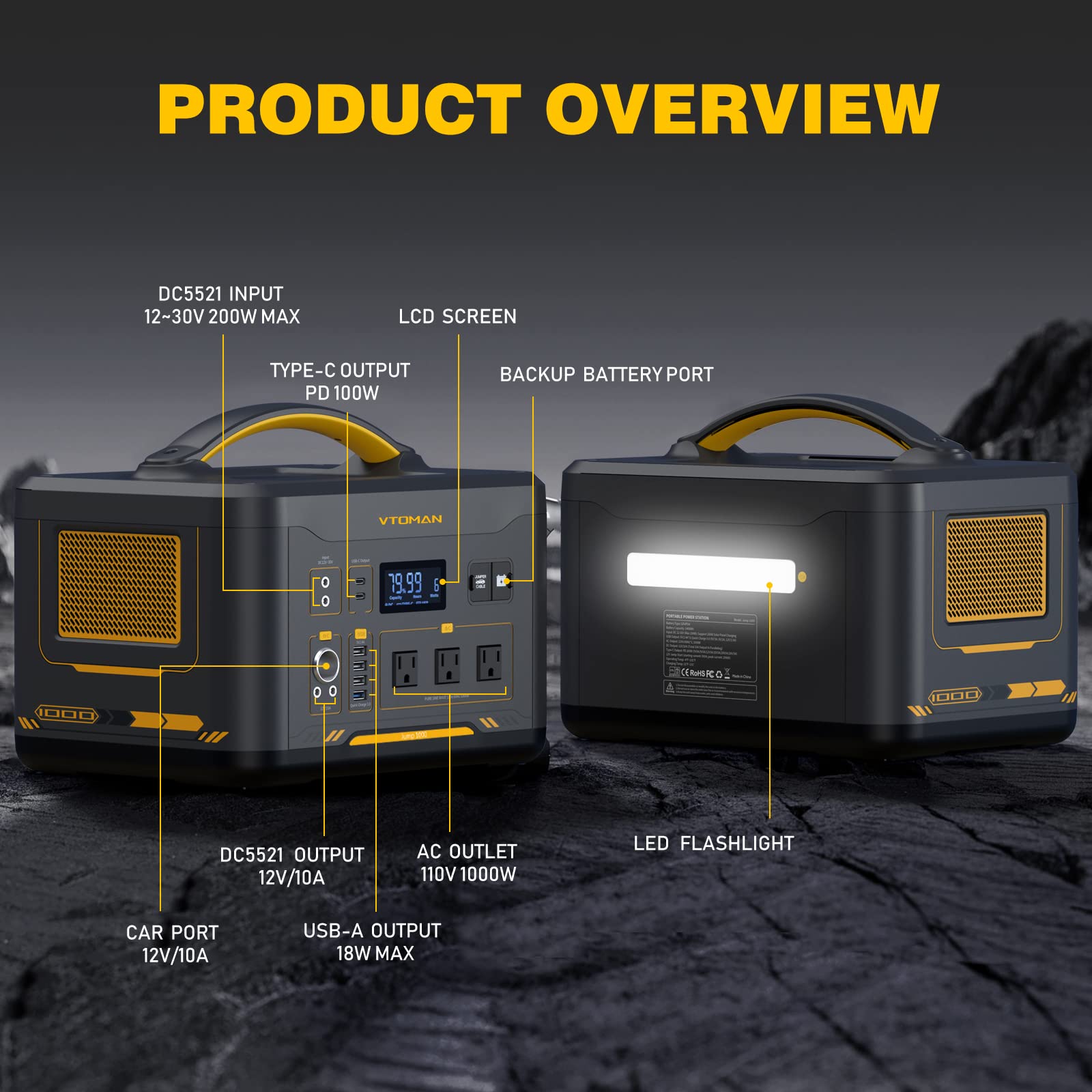 VTOMAN 1408Wh Portable Power Station 1000W Solar Generator Station