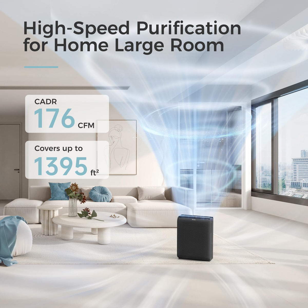 AROEVE Air Purifiers For Home Large Room Up to 1395 Sq Ft