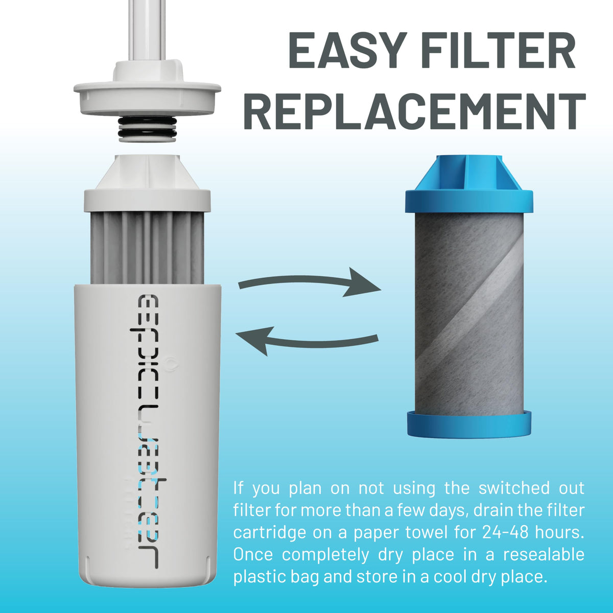 Epic Water Filters for Sports Water Bottles
