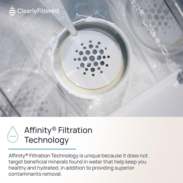 Clearly Filtered Filtered Water Pitcher (Pitcher + 3 Filter Packs ...
