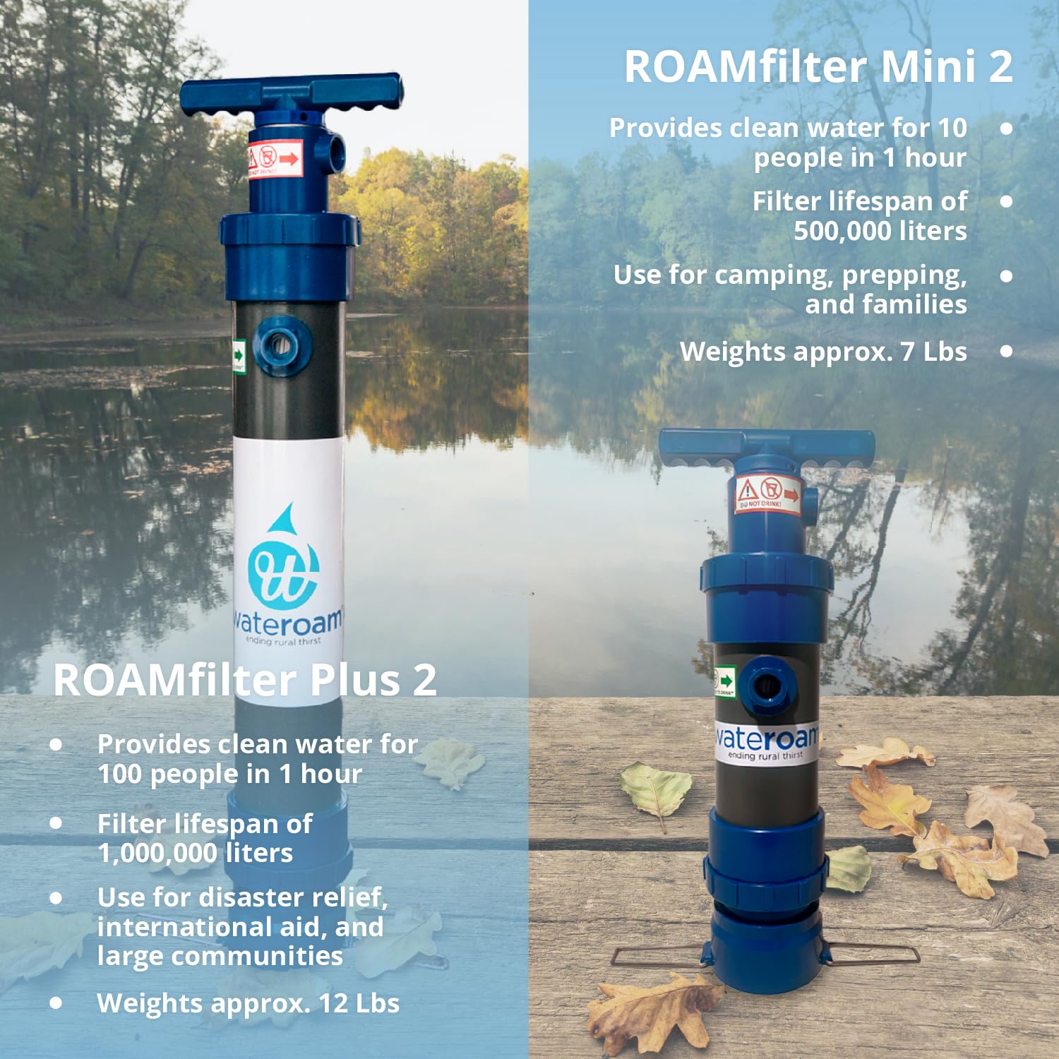 ROAM Filter Mini Portable Water Filter System
