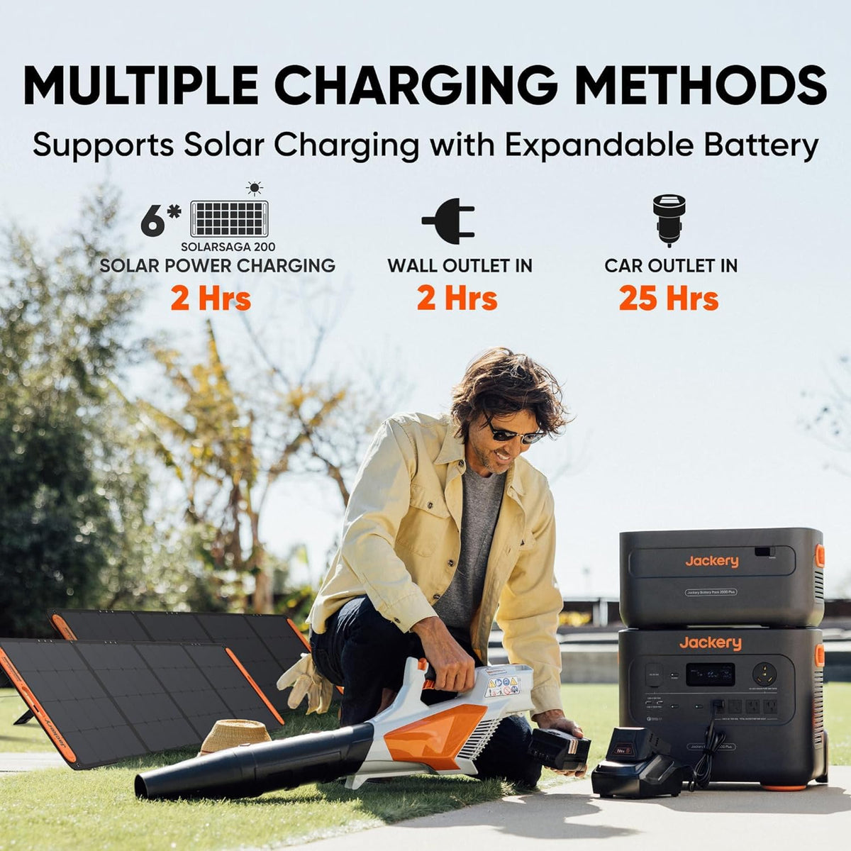 Jackery Portable Power Station Explorer 2000 Plus, Solar Generator