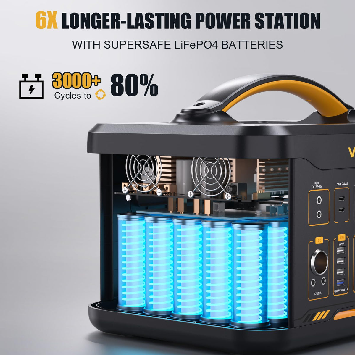 Vtoman 3096Wh Portable Power Station Bundle with Extra Battery &amp; 220W Solar Panel
