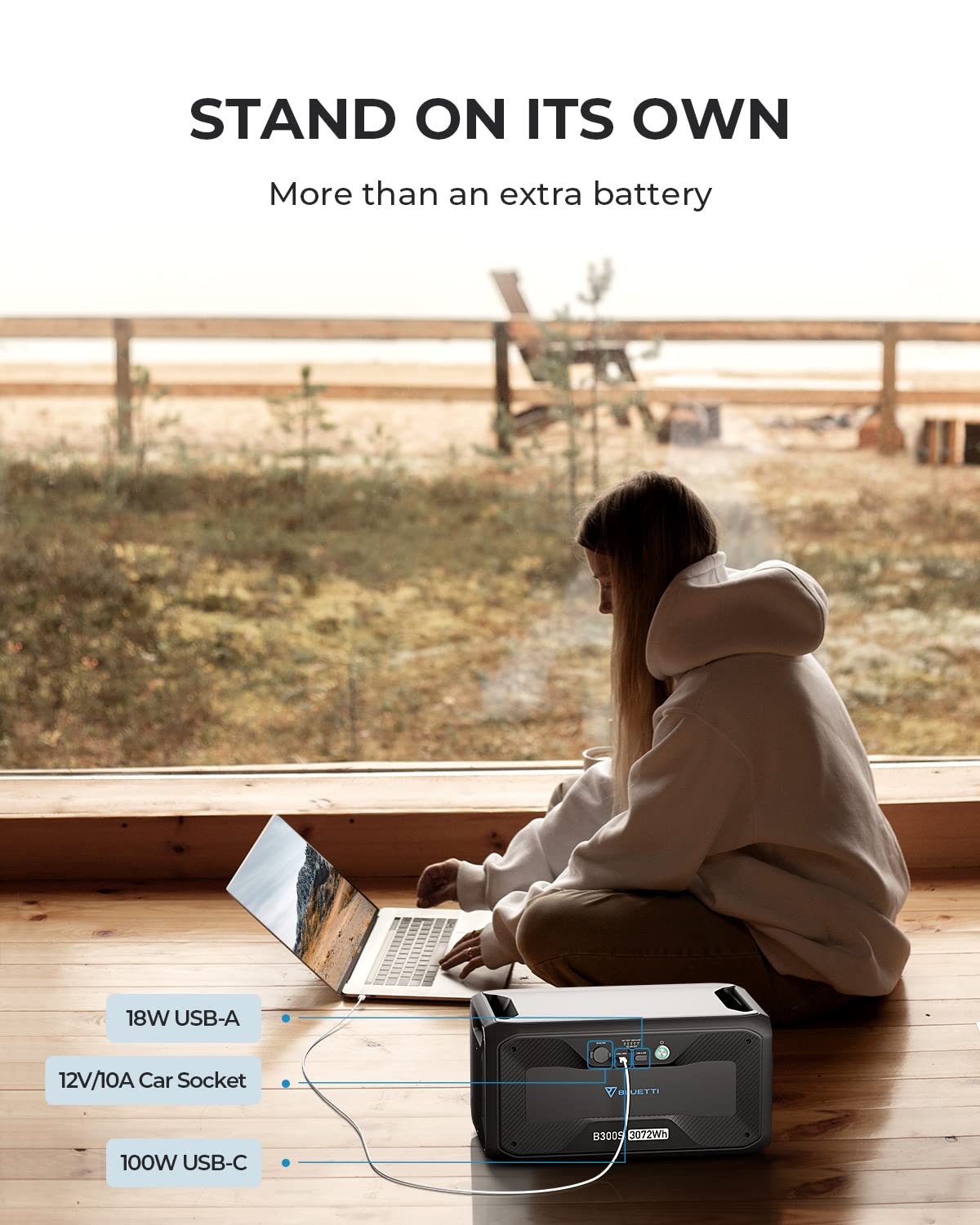 BLUETTI Power Station AC500 &amp; B300S Expansion Battery