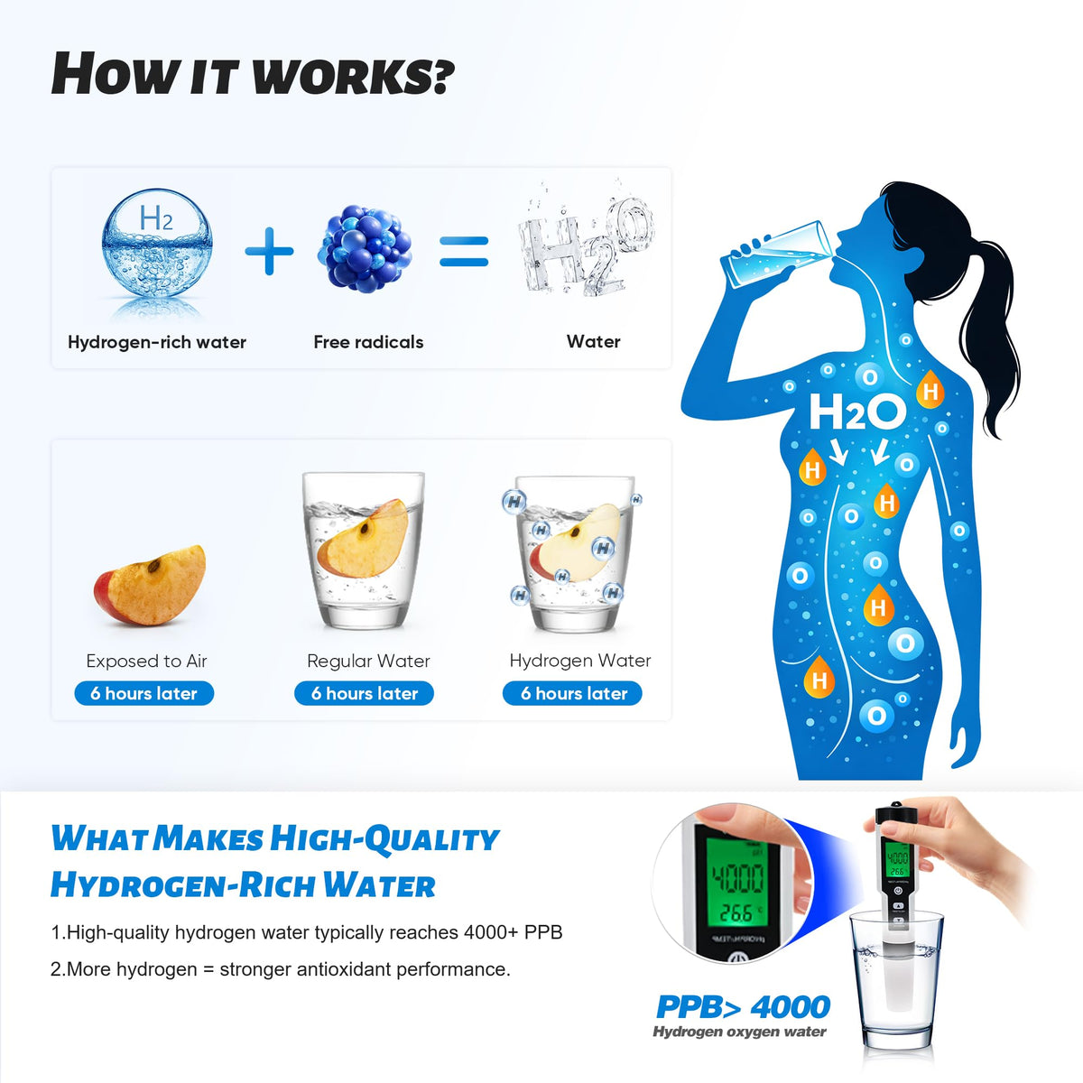 TzzToiT Hydrogen Water Bottle Generator