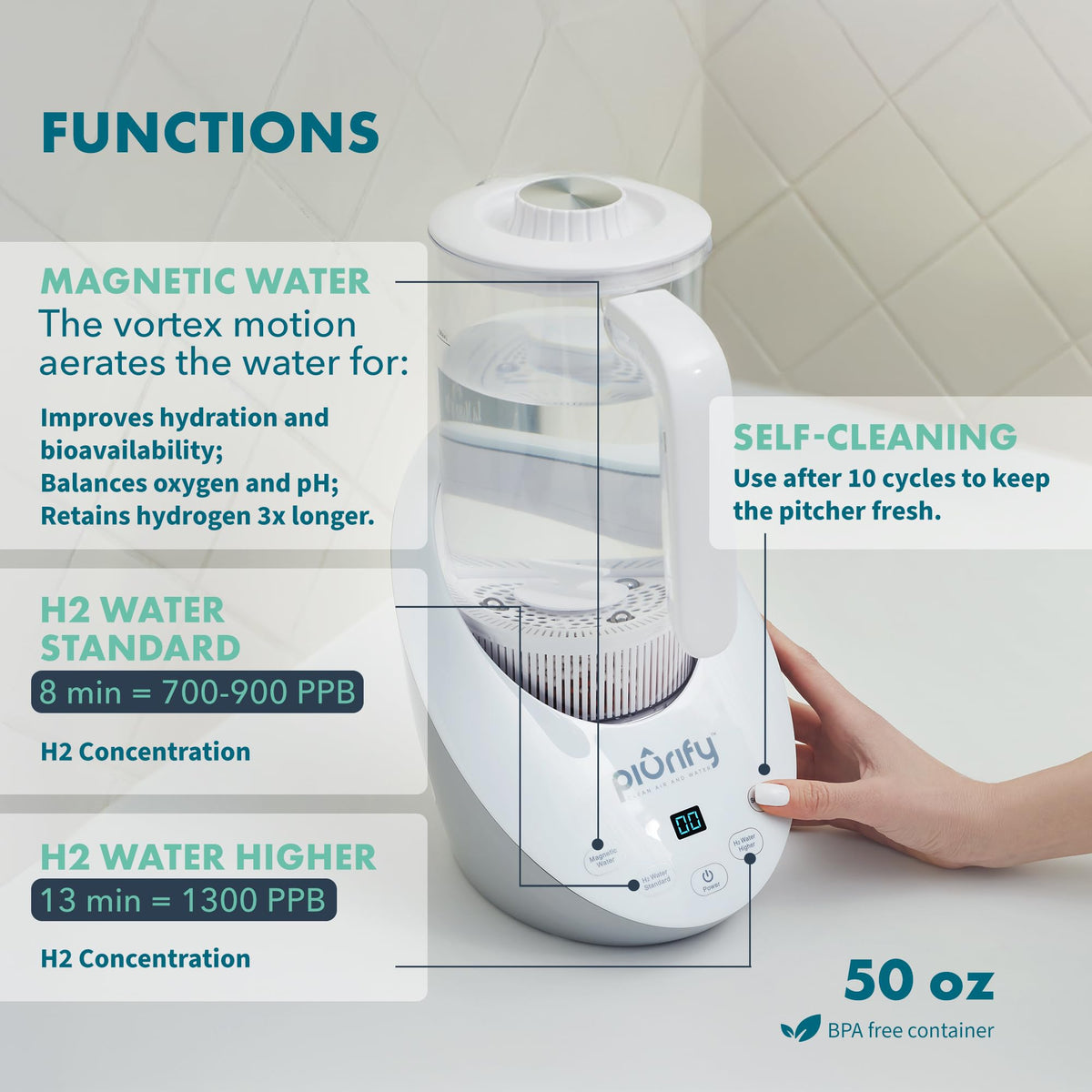 PIURIFY 50 Oz Hydrogen Water Pitcher