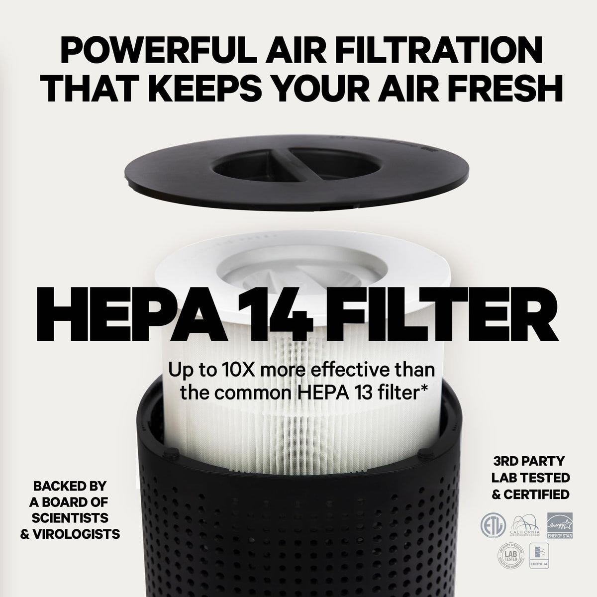 PuroAir HEPA Air Purifier