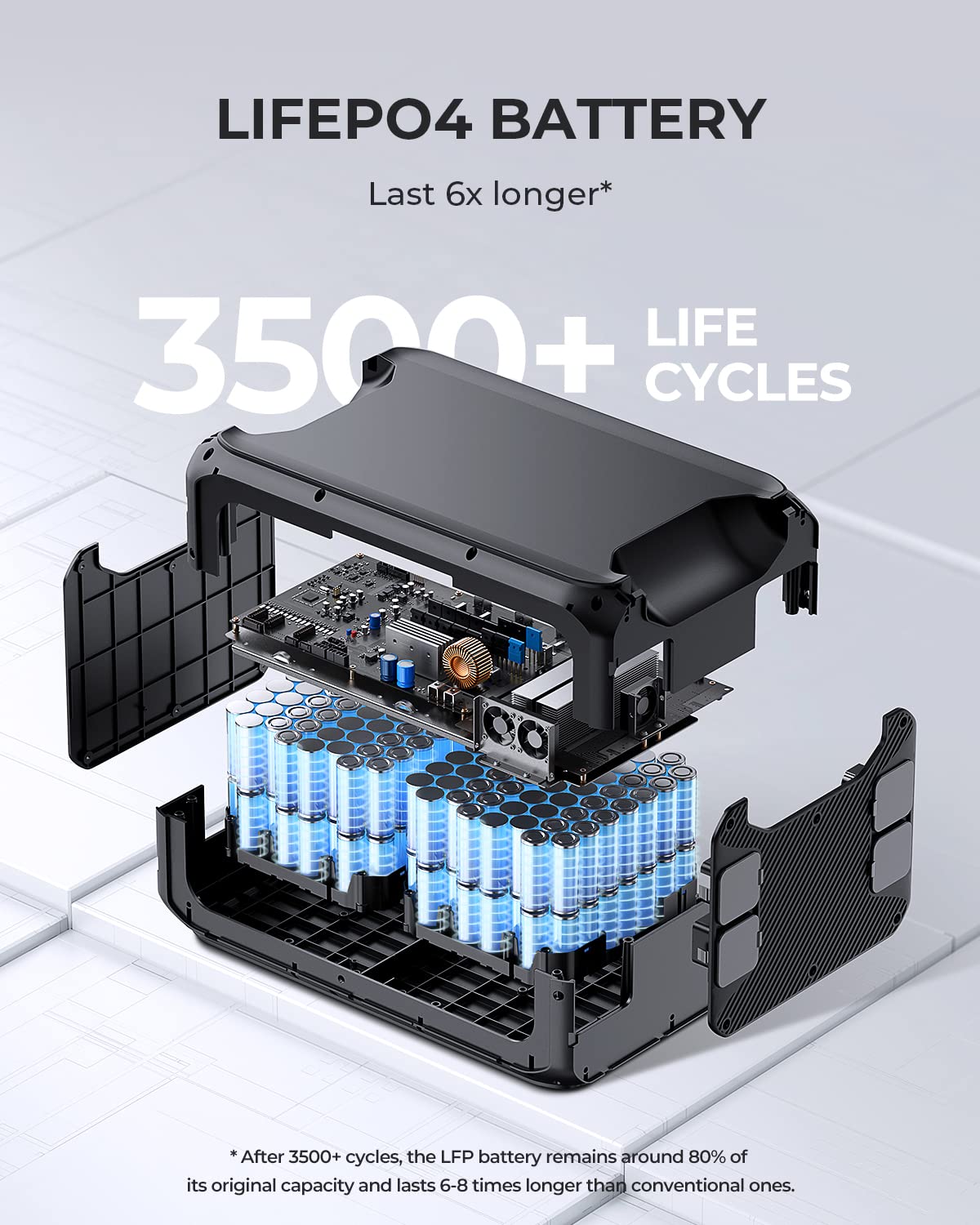 BLUETTI Power Station AC500 & B300S Expansion Battery