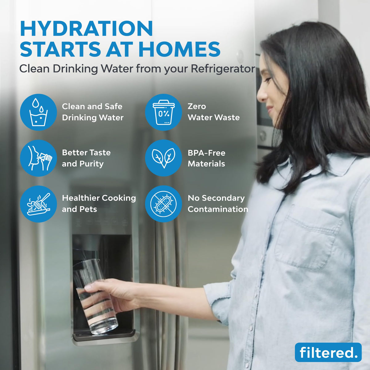 filtered. Inline Water Filter for Refrigerators &amp; Ice Makers