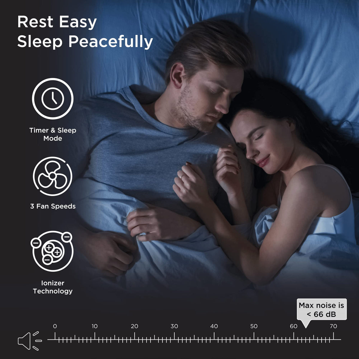 Medify MA-40 Air Purifier with True HEPA H13 Filter