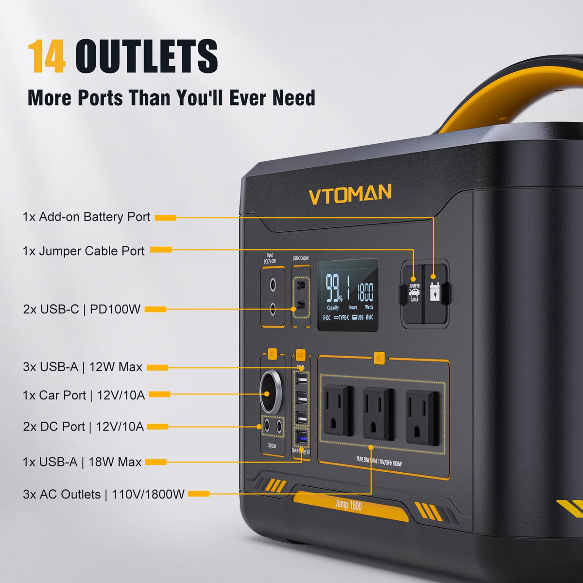Vtoman 3096Wh Portable Power Station Bundle with Extra Battery &amp; 220W Solar Panel